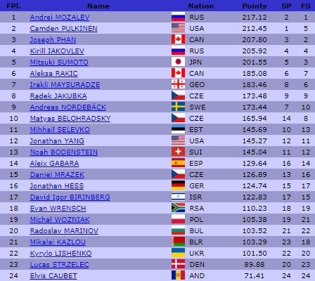 18jgpsczefsm.jpg