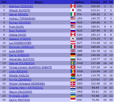 18jgpsmsp.jpg